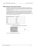 Предварительный просмотр 104 страницы Keithley 2110 Reference Manual