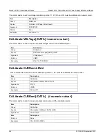 Preview for 45 page of Keithley 2231A-30-3 Reference Manual