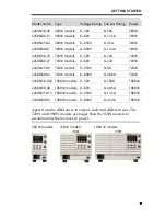 Preview for 14 page of Keithley 2260B-250-13 Quick Start Manual