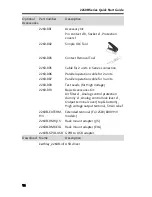 Preview for 19 page of Keithley 2260B-250-13 Quick Start Manual