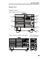 Предварительный просмотр 20 страницы Keithley 2260B-250-13 Quick Start Manual