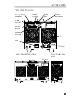 Preview for 22 page of Keithley 2260B-250-13 Quick Start Manual