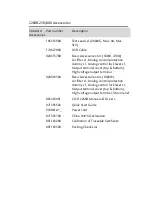 Preview for 4 page of Keithley 2260B-30-36 Quick Start Manual