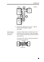 Preview for 58 page of Keithley 2260B-30-72 User Manual