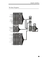 Preview for 82 page of Keithley 2260B Series Programming Manual