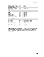 Preview for 102 page of Keithley 2260B Series Programming Manual