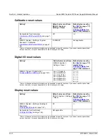 Preview for 109 page of Keithley 2280 Series Reference Manual