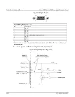 Предварительный просмотр 134 страницы Keithley 2280 Series Reference Manual