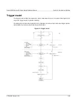 Предварительный просмотр 139 страницы Keithley 2280 Series Reference Manual