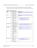 Preview for 153 page of Keithley 2280 Series Reference Manual