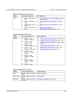 Preview for 155 page of Keithley 2280 Series Reference Manual