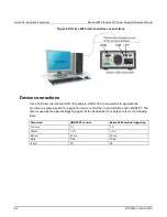 Preview for 189 page of Keithley 2280 Series Reference Manual