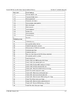 Preview for 359 page of Keithley 2280 Series Reference Manual