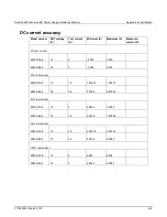 Preview for 375 page of Keithley 2280 Series Reference Manual