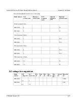 Preview for 379 page of Keithley 2280 Series Reference Manual