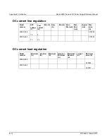 Preview for 380 page of Keithley 2280 Series Reference Manual