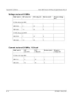 Preview for 382 page of Keithley 2280 Series Reference Manual