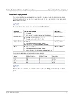 Preview for 410 page of Keithley 2280 Series Reference Manual