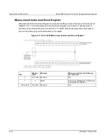 Предварительный просмотр 451 страницы Keithley 2280 Series Reference Manual