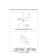 Preview for 16 page of Keithley 228A Application & Reference Manual