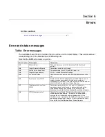 Preview for 37 page of Keithley 2290-10 User Manual