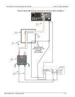 Preview for 44 page of Keithley 2290-10 User Manual