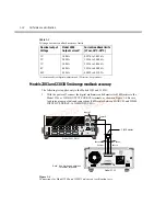 Preview for 21 page of Keithley 2303 Service Manual