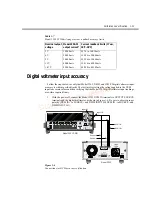 Preview for 24 page of Keithley 2303 Service Manual