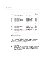 Preview for 45 page of Keithley 2303 Service Manual