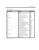 Preview for 59 page of Keithley 2303 Service Manual