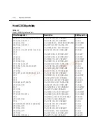 Preview for 66 page of Keithley 2303 Service Manual