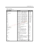 Preview for 69 page of Keithley 2303 Service Manual