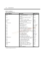 Preview for 70 page of Keithley 2303 Service Manual