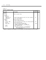 Preview for 126 page of Keithley 2303 User Manual