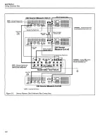 Предварительный просмотр 96 страницы Keithley 236 Applications Manual