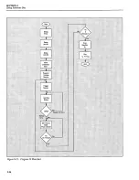 Preview for 110 page of Keithley 236 Applications Manual