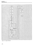 Предварительный просмотр 116 страницы Keithley 236 Applications Manual