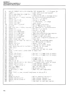 Preview for 142 page of Keithley 236 Applications Manual