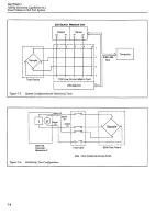 Предварительный просмотр 144 страницы Keithley 236 Applications Manual