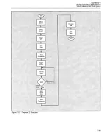 Preview for 155 page of Keithley 236 Applications Manual