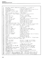 Preview for 173 page of Keithley 236 Applications Manual