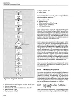 Preview for 177 page of Keithley 236 Applications Manual