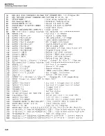 Preview for 179 page of Keithley 236 Applications Manual