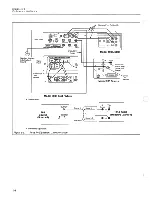 Preview for 30 page of Keithley 236 Service Manual