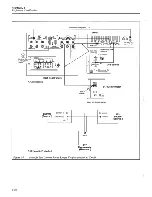 Preview for 42 page of Keithley 236 Service Manual