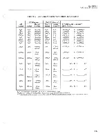 Preview for 43 page of Keithley 236 Service Manual