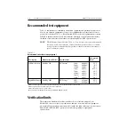 Preview for 19 page of Keithley 2500 Service Manual