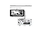 Предварительный просмотр 24 страницы Keithley 2500 Service Manual