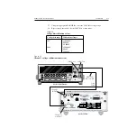 Предварительный просмотр 38 страницы Keithley 2500 Service Manual