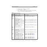 Предварительный просмотр 48 страницы Keithley 2500 Service Manual